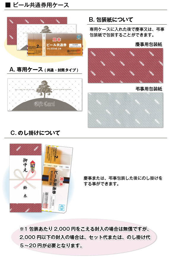 QUOカード、図書カード、カードのことならギフカプラザ横浜店